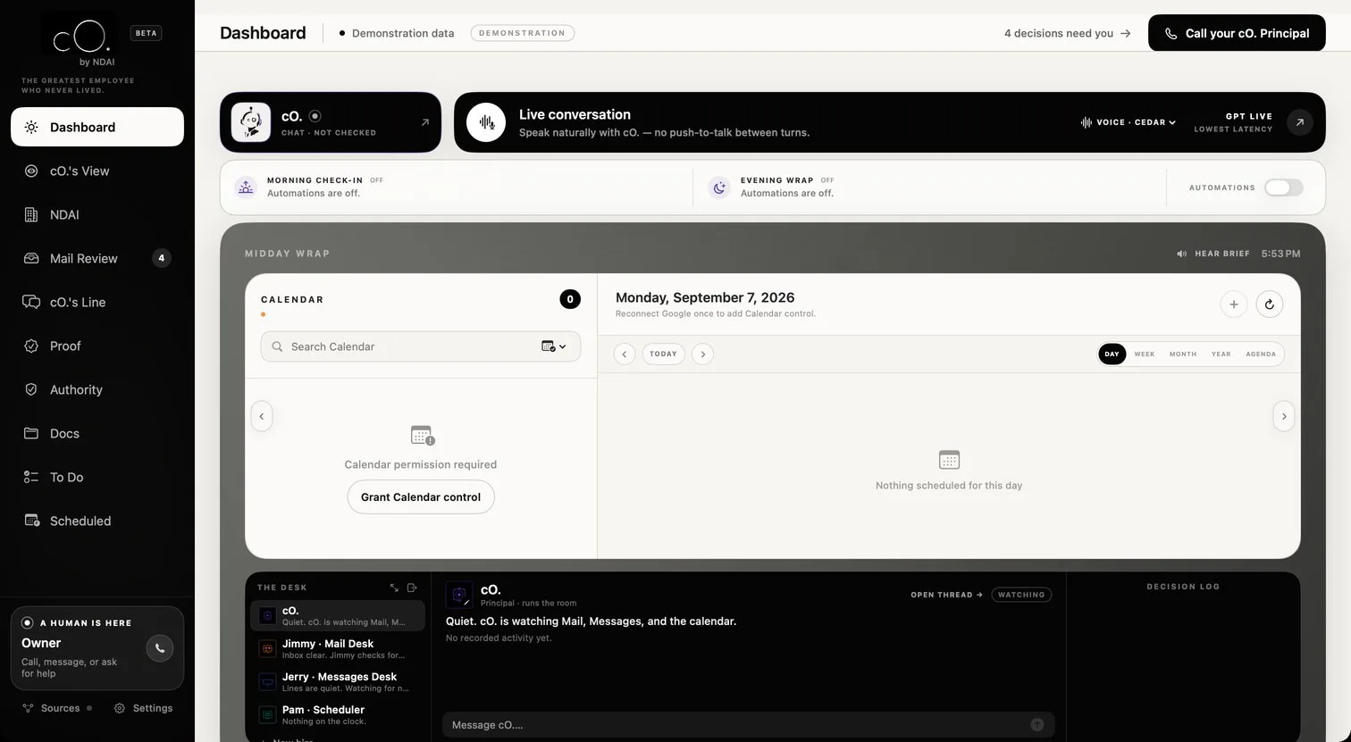 The cO. owner dashboard with demonstration data.